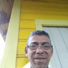 Man image