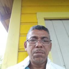Man image