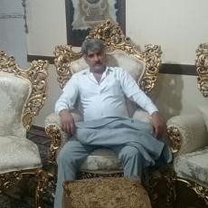 Man image