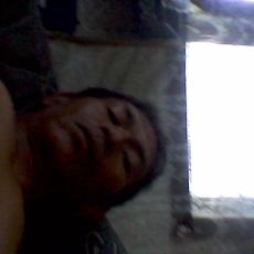 Man image