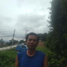 Man image
