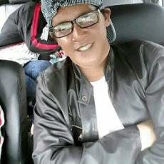 Man image