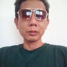 Man image