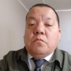Man image