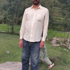 Man image